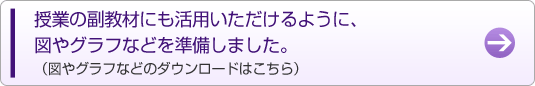 授業の副教材にも活用いただけるように、図やグラフなどを準備しました。（図やグラフなどのダウンロードはこちら）