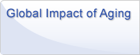 Global Impact of Aging