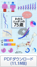 ブックレット「元気百歳になる方法」データ集